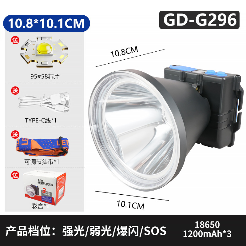 Al Aire Libre fuerte luz de la cabeza luz LED portátil impermeable gota-resistente Super brillante larga resistencia cabeza-montado noche luz de trabajo de pesca