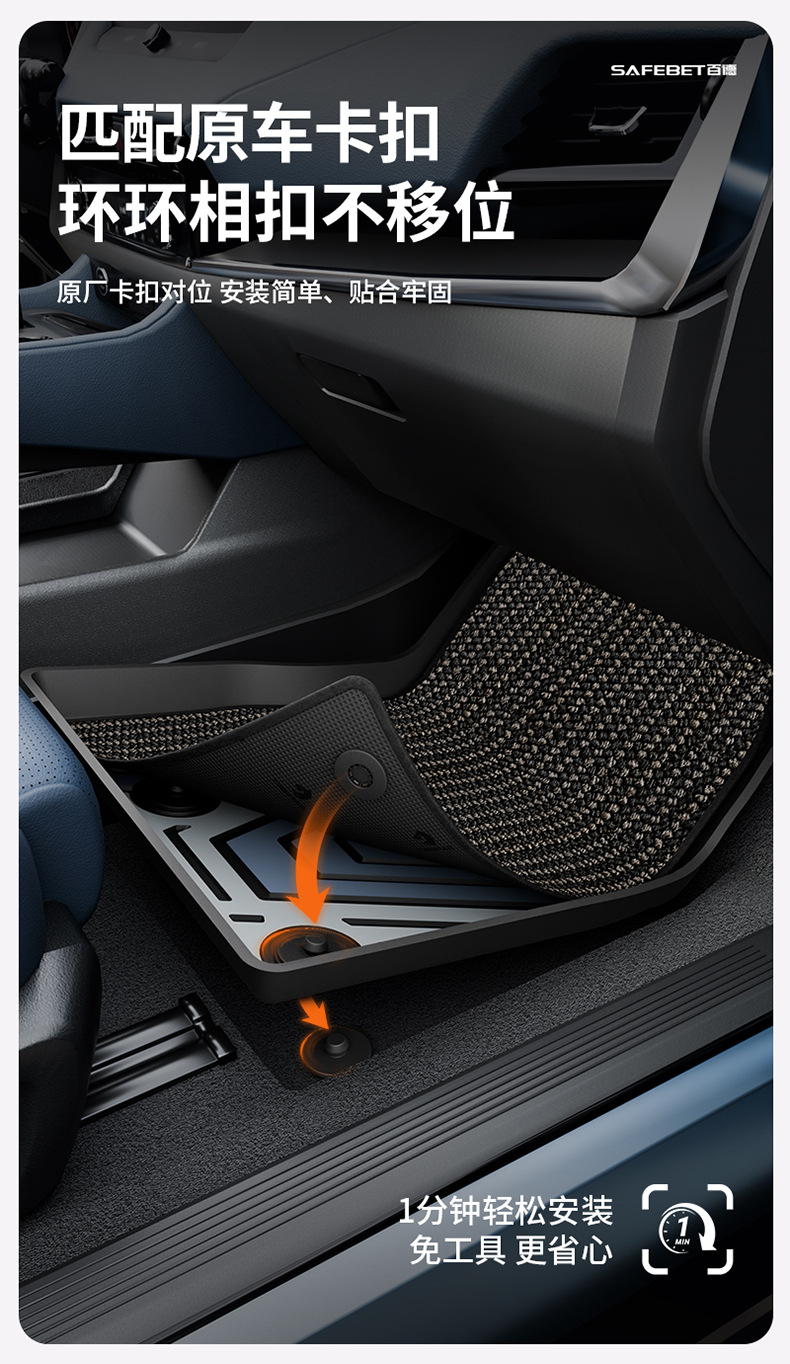 Suitable for Nissan Sylphy, Teana, Qashqai, X-Trail, N7, N6, Special Colorful Tpe Car Floor Mats