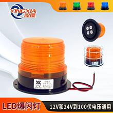 �SɫУ܇����ʾ�􏊴ň�픟����W����̖��܇��ͨ������ͨ