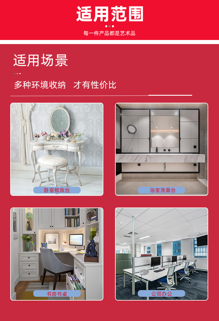 详情页适用范围图