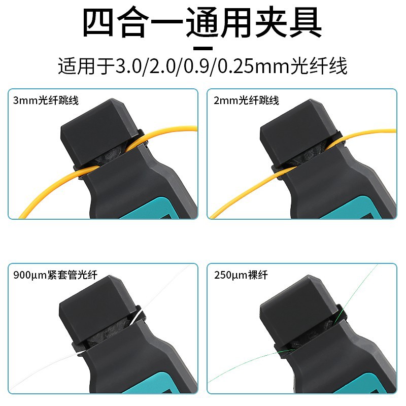 �����๦�ܹ����ź�ʶ����ʶ���� �����Դһ���VFL identifier