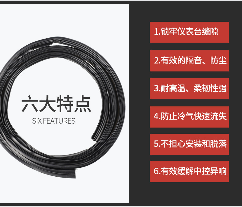 Great Wall Cannon Commercial Version Pickup Windrunner 5 Full Vehicle Accessories Off-Road Version Modification Special Center Console Soundproof Sealing Strip