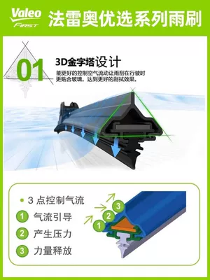 Wiper – Lavida, Lamando, Tiguan, Bora, and