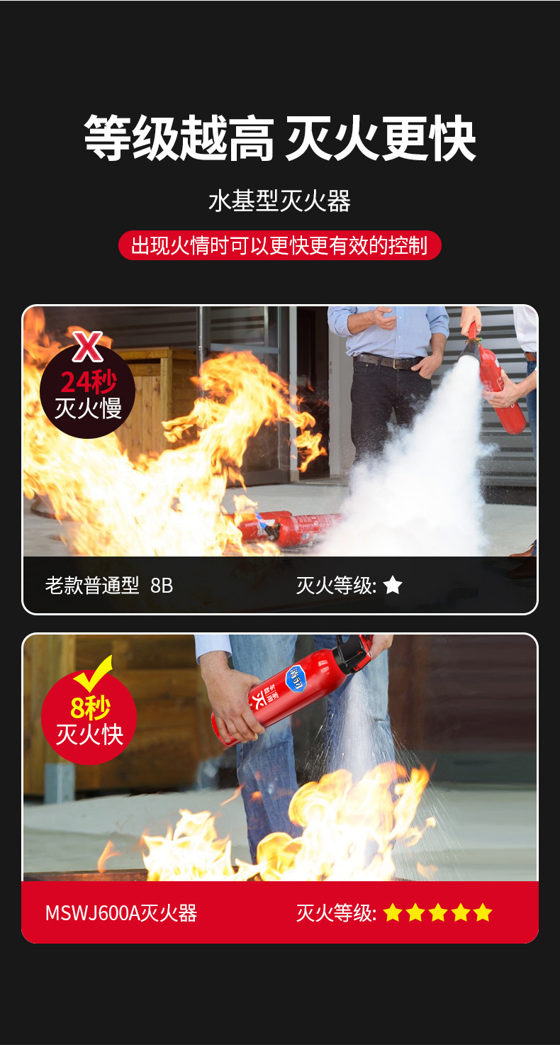 Xiaobao 13B Vehicle-Mounted Water-Based Fire Extinguisher for Private Cars, Small and Convenient, Annual Vehicle Inspection Fire Equipment, Genuine Product