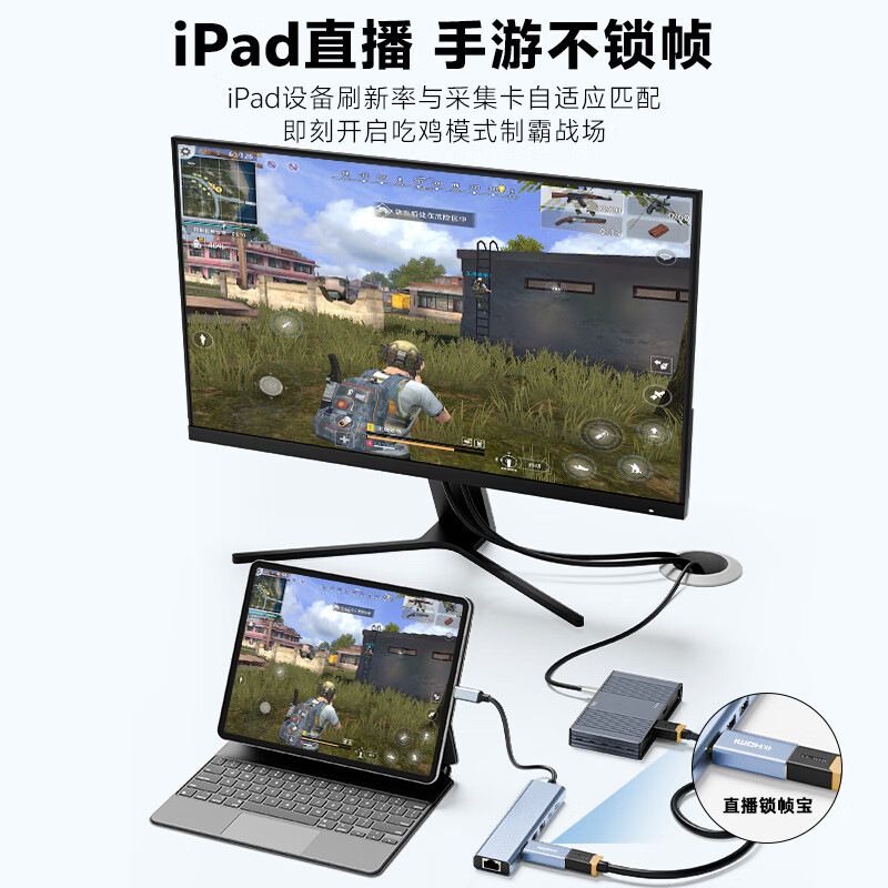HDMI ロック画面ロックは、Android Apple iPad タブレット 120Hz ハイブラシ ライブ バーチャライザー グラフィックス カード ディスプルーフに適しています。|undefined