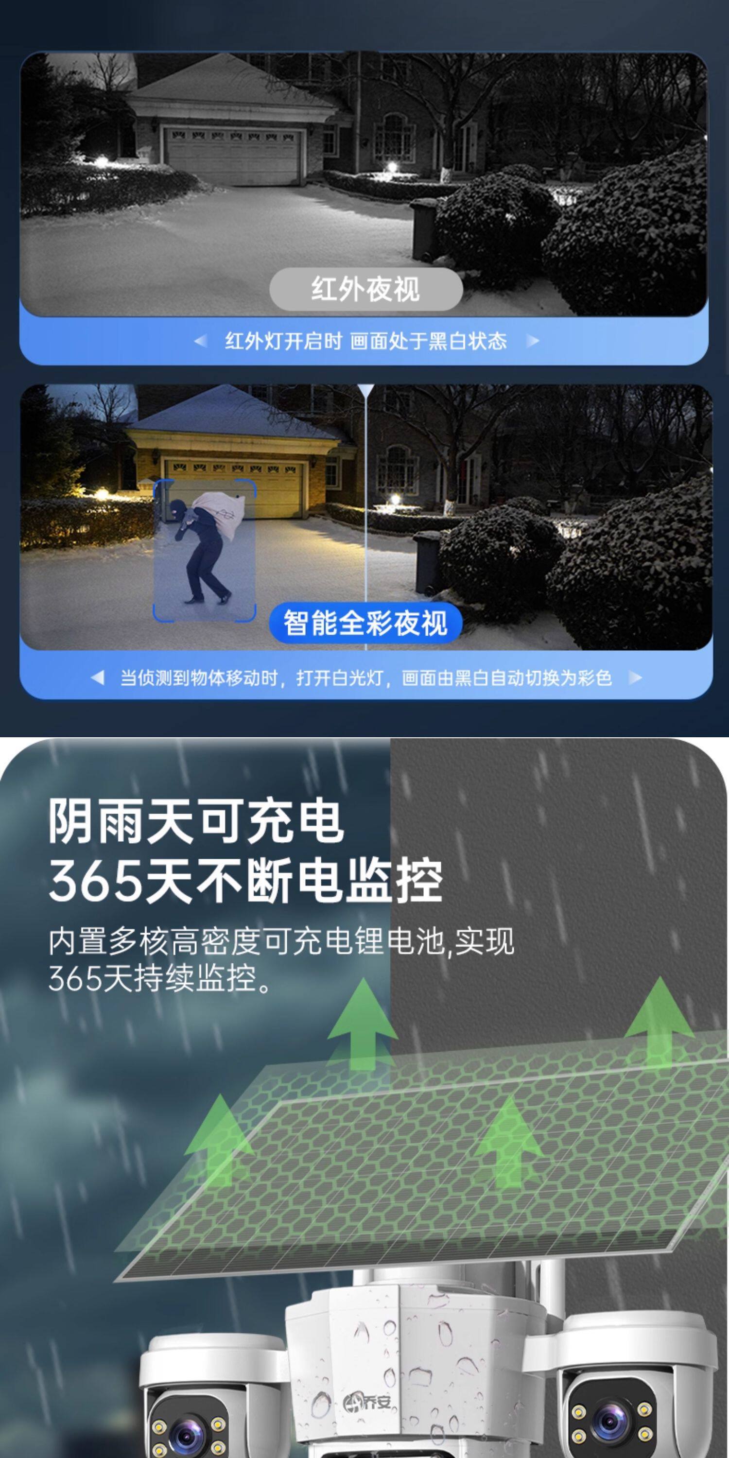 Solar Powered Surveillance Camera 360 Degree No Blind Spots Mobile Remote Outdoor HD Night Vision 4G Wireless No Power No Network