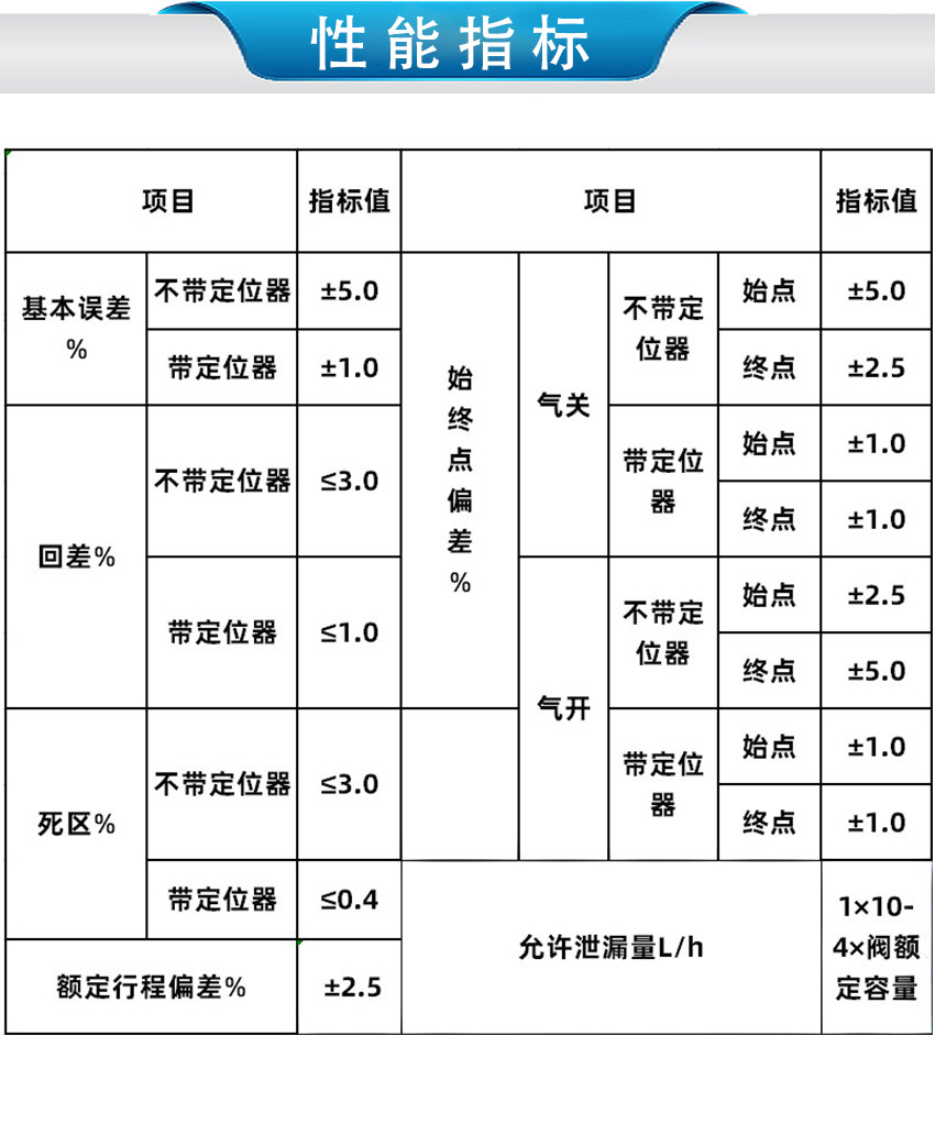 详情页9