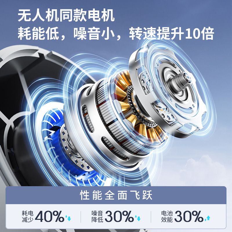 工厂直销跨境新款高速超强风手持风扇 usb充电迷你便携涡轮小风扇|undefined