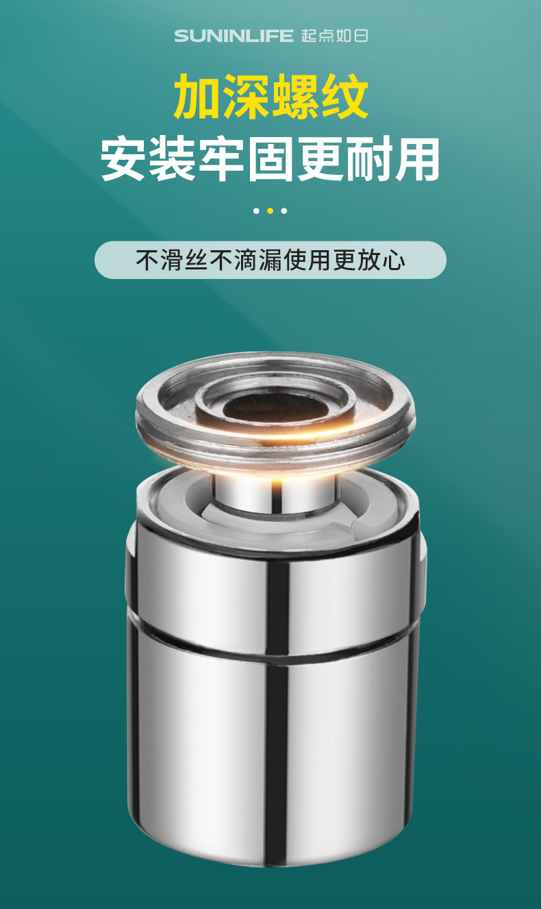Starting point: Ri faucet accessories, faucet aerator, water outlet nozzle, mesh nozzle, faucet water outlet head, filter nozzle, filter core undefined