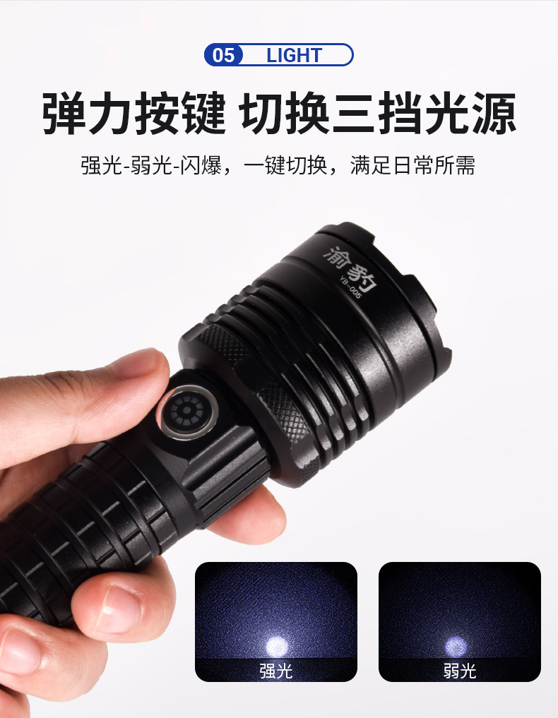 Strong Light Flashlight Battery, Detachable, Bright, Long-Lasting, Rechargeable, High-Power White Laser, Portable, Long-Range, Cross-Border