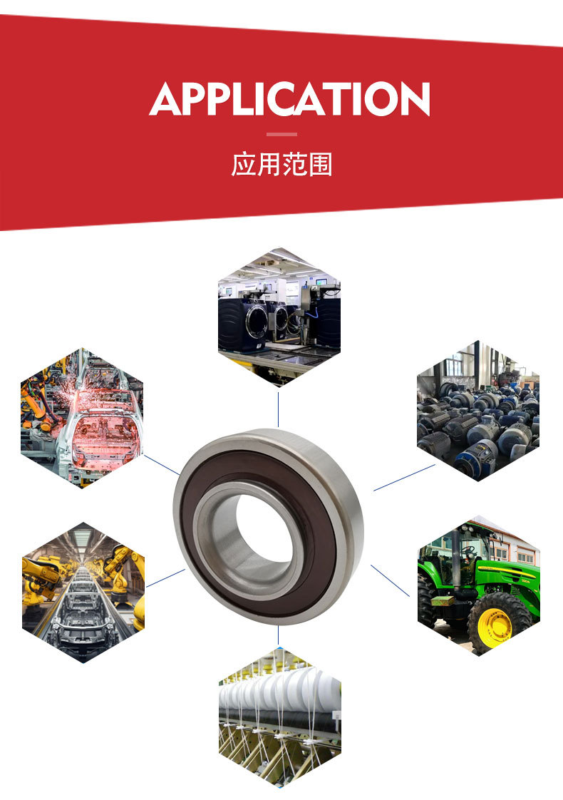 非标轴承详情页_06.jpg