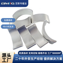 �S�ҟ��N���Ώ������F����늙C�͸ߜش��ߴ��FƬ�����S�F���Ҏ��