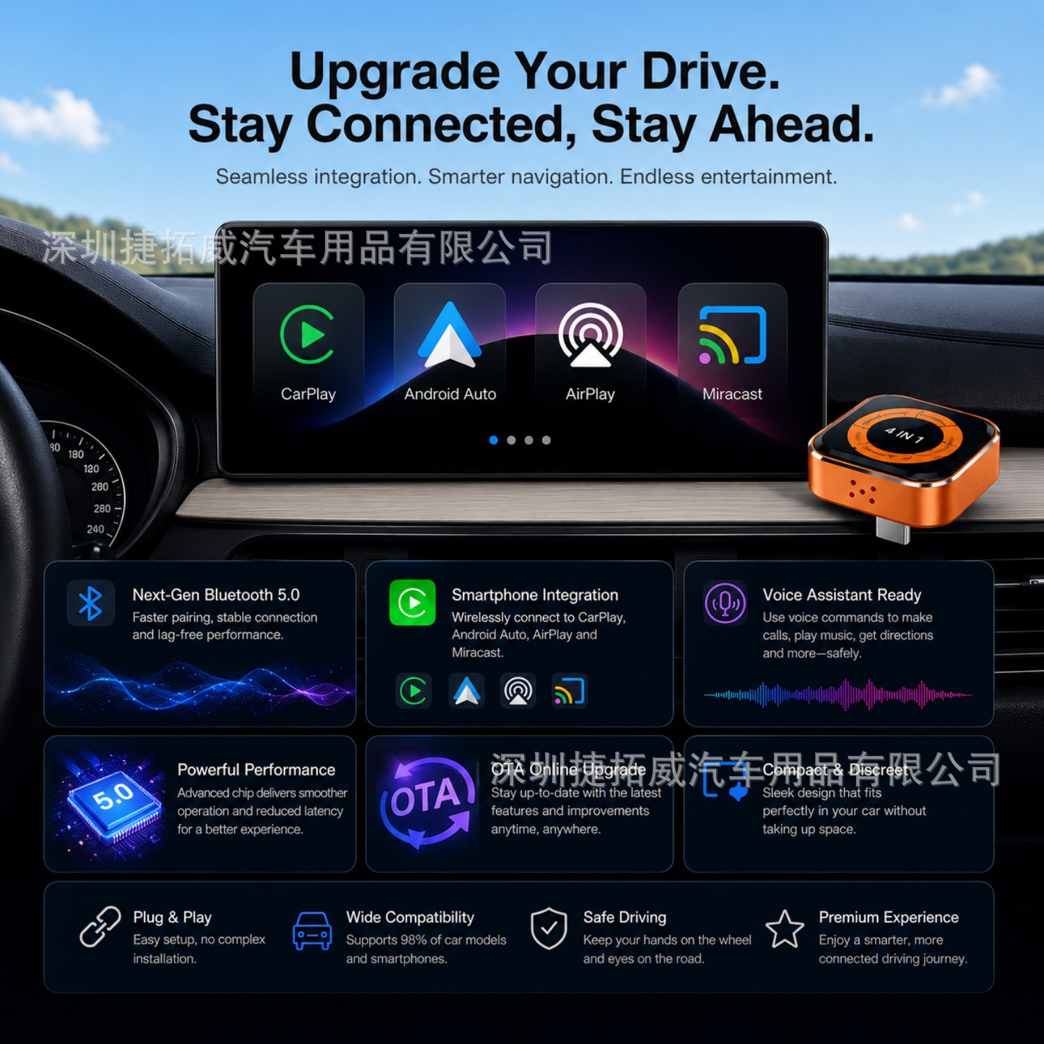 Cross-Border Four-In-One Wireless Carplay Adapter Box for Apple and Android Smart Car Interconnection