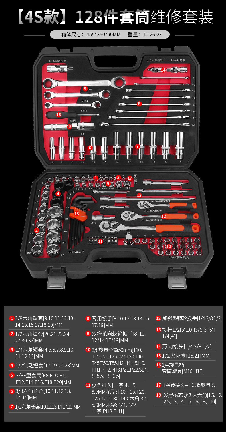 Suitable for Green Forest Auto Repair Tool Set Ratchet Quick Socket Wrench Sleeve Car Repair Motorcycle Maintenance