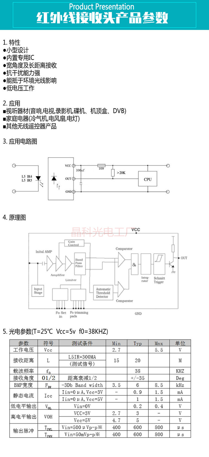 接收头参数1