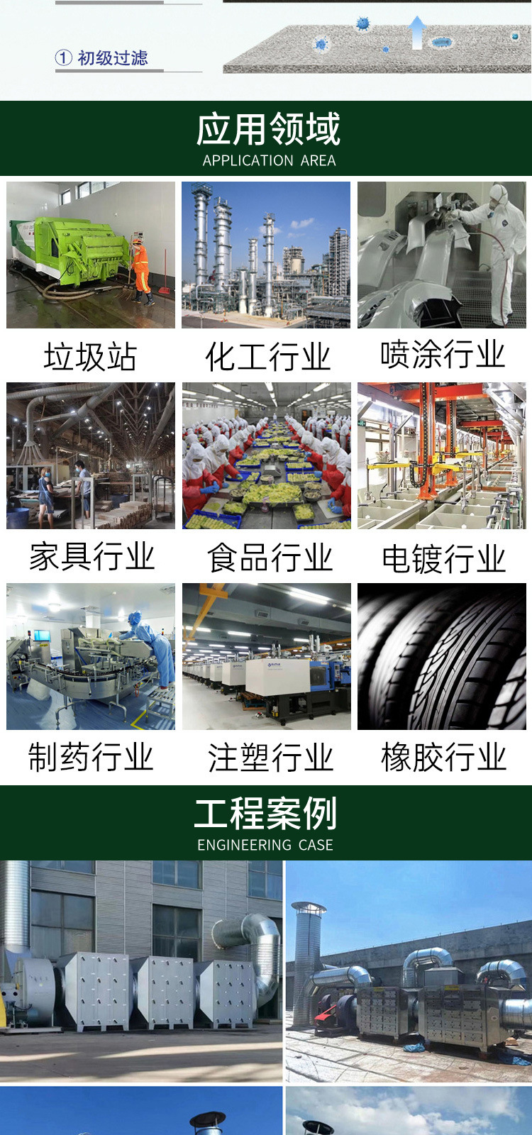 活性炭吸附箱详情页_06