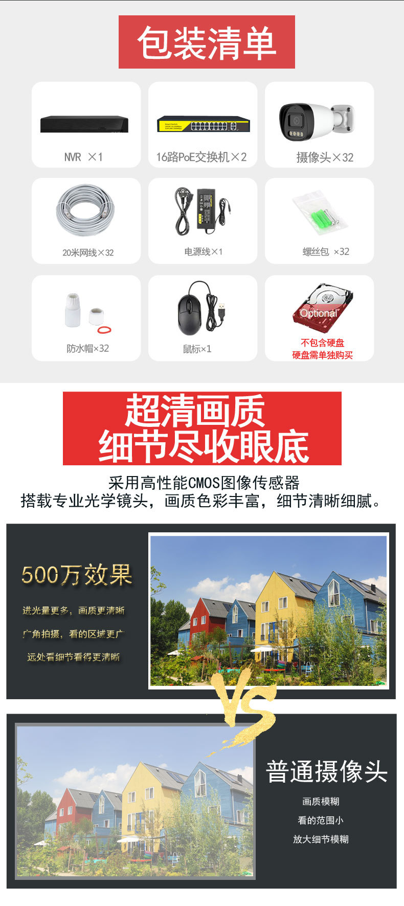POE Surveillance System 8MP 64-Channel Network Camera
