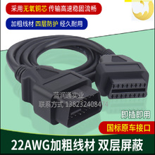 ��܇��܇OBD���L������ĸ16�оͨ�OBD2�ӿڹ����B�Ӿ��ͺ���ȼ