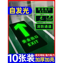 ��ȫ����ָʾ��ͨ����ʾ�ؘ�ҹ�⠝�N���N�o������������ɢ��־��