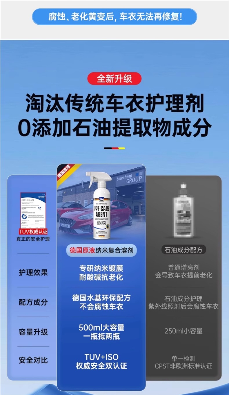 German Blue Dolphin Car Cover Maintenance Liquid, Invisible Car Cover Special Care Solution, Cleaning Agent, Color Change Film, Coating, Waxing