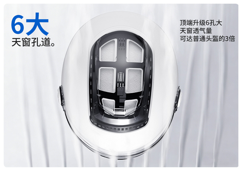 New National Standard Class a 3C Certified Electric Vehicle Motorcycle Summer Helmet, Sun Protection All-Season Riding Helmet, Zero-Sense Sunroof Helmet