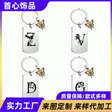 ���R�d�¿������26��ĸ���P�耳׿�܊����wish�羳���uͨ���N