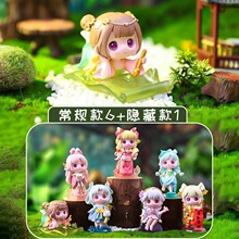�r�����Lä�г������k �������Ԫ��ͨ��������ģ�� ��֬��ˇ�YƷ