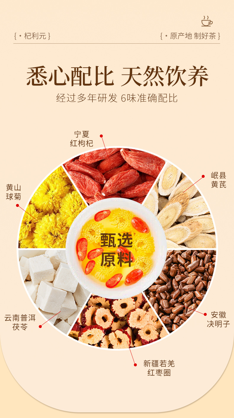 Astragalus Chrysanthemum Goji Herbal Tea Qi Li Yuan Wellness Tea 180g Independent Cup Packaging key features