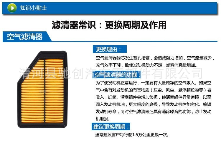 Suitable for Honda Fengfan, Lingpai 1.8/07-11 Models, Crv2.0 Air Filter Grids 17220-Rzp-Y00