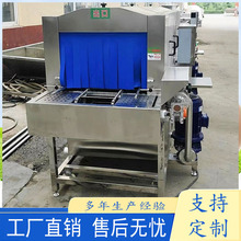 �u�����D���Ԅ���ϴ�C ����ُ��@��ϴ�O�� ����ʳƷϴ��C�S��