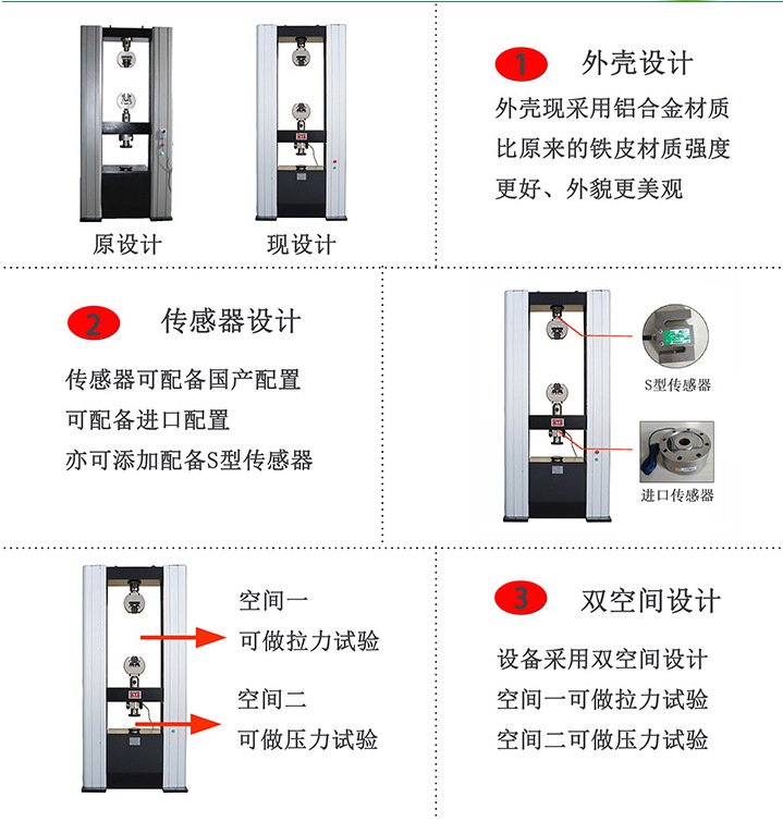 电子万能主机结构