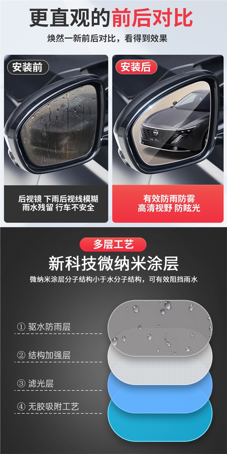 Suitable for 26 Models of Nissan Teana Hongmeng Cockpit Rearview Mirror Rainproof Film, Side Window Anti-Fog Film, Exterior Modification Film