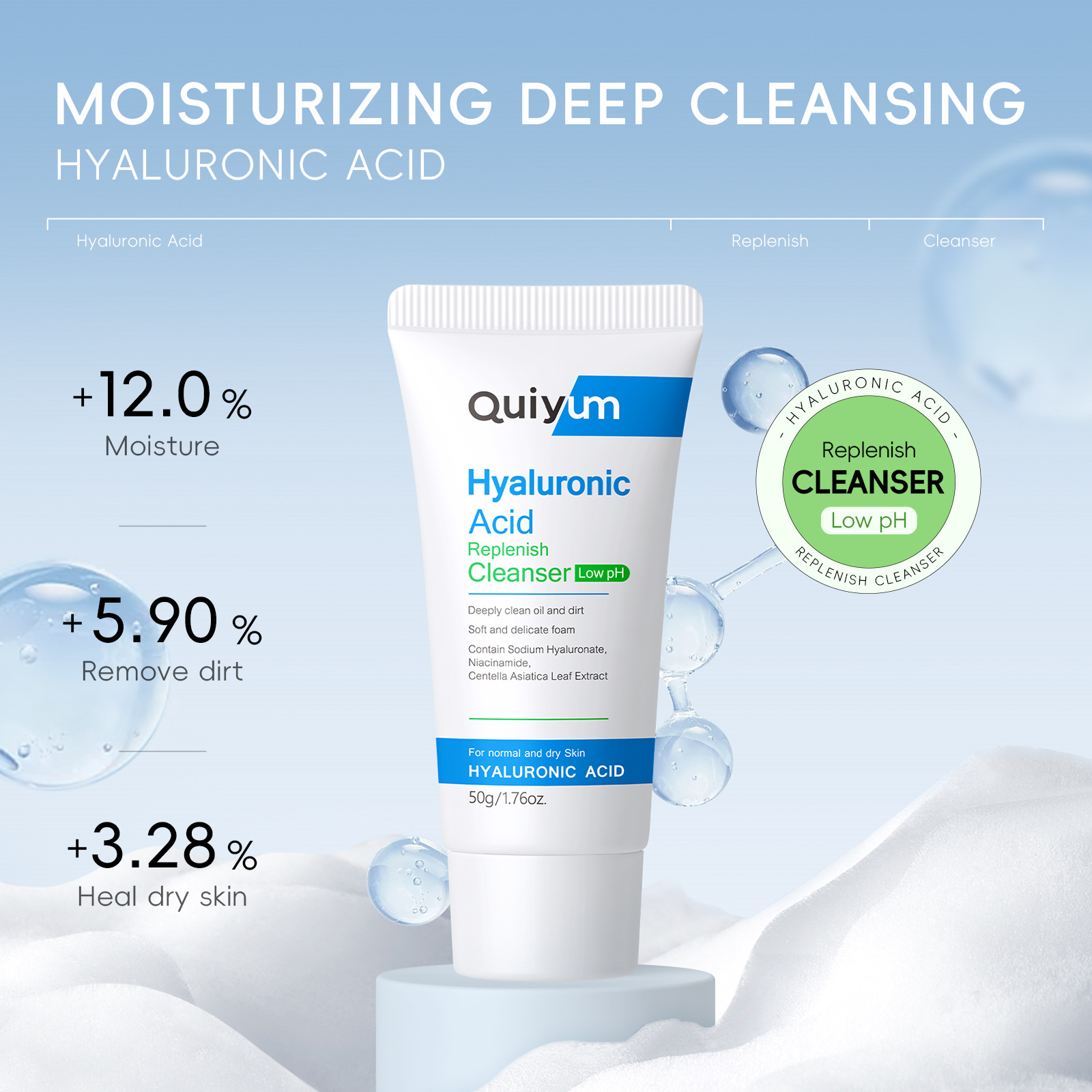Cross-border QUIYUM Hyaluronic acid Facial Cleanser 50g Hydrating and moisturizing facial Cleanser is available for wholesale from the manufacturer Item Picture