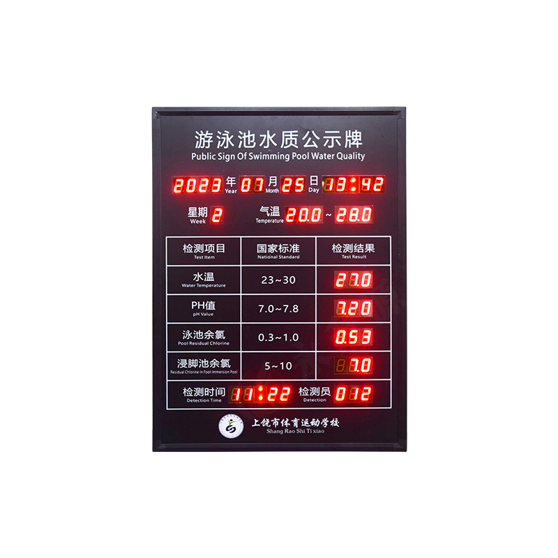 ����ѧУˮ��������ˮ��Ӿ�����Ƚ��ųؼ��ʱ����Ա��ʾ��ʾ��