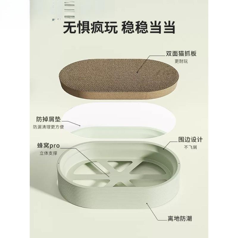猫抓板窝耐磨号猫窝一体瓦楞纸猫爪板替换芯猫抓盆猫咪磨爪器直供|undefined