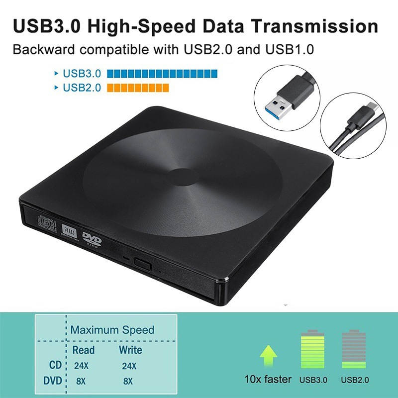 External USB 3.0/Type-C Dual Interface Burner Suitable for Desktops and Laptops