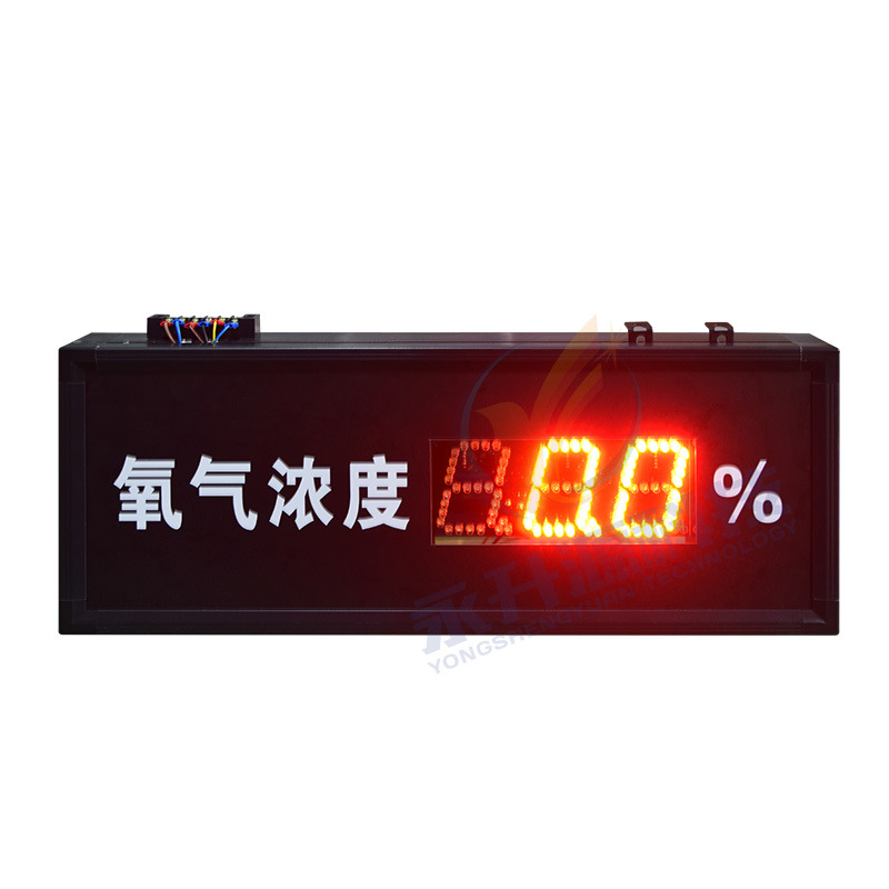 ����������Ũ�ȱ��������ʾ�����廷����� O2ռ��led���ӿ���