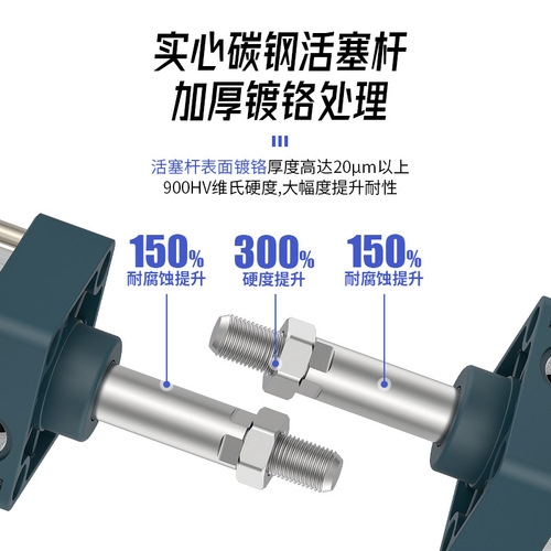 High-performance SC standard cylinder 125x160x200x250, high-torque air cylinder, can replace ADEK