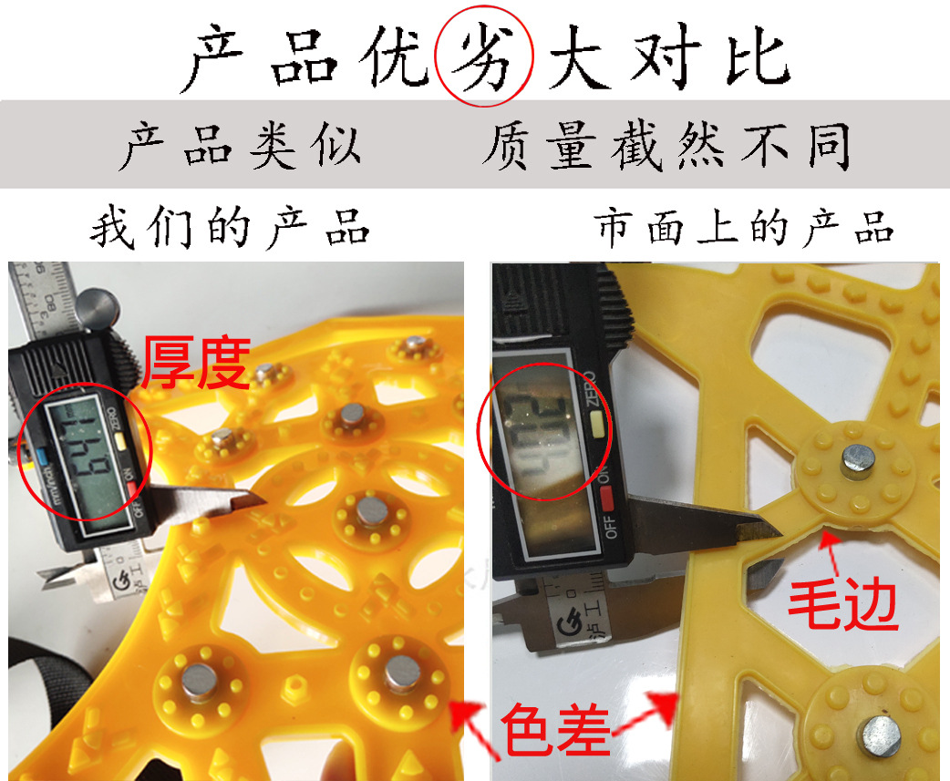 产品对比后
