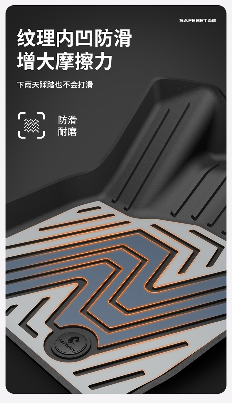 Suitable for Nissan Sylphy, Teana, Qashqai, X-Trail, N7, N6, Special Colorful Tpe Car Floor Mats