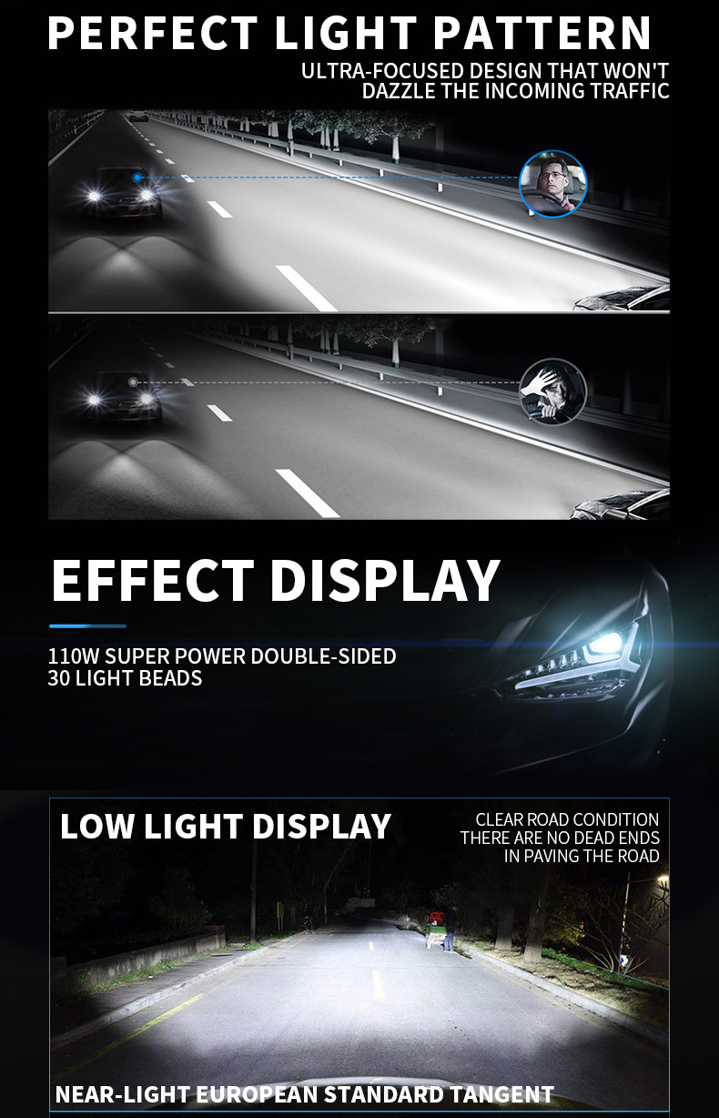 Cross-border new high-power 30-core lamp bead laser headlight H7 spotlight car light H4 non-destructive installation of car headlights