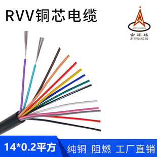 AVVR 14о*0.2ƽ�� �~о��ȼ��ɫ�D��ܛ�o����̖����h��S��ֱ�N