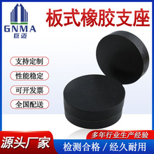 gyz�A�ι�·��ʽ���z֧��gjz���ι��̜p����������z֧������֧��