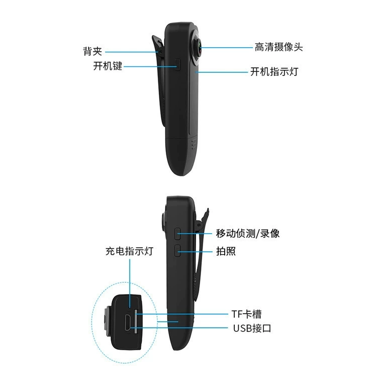 (Cross-border trading), travel handheld recorder, CCTV camera