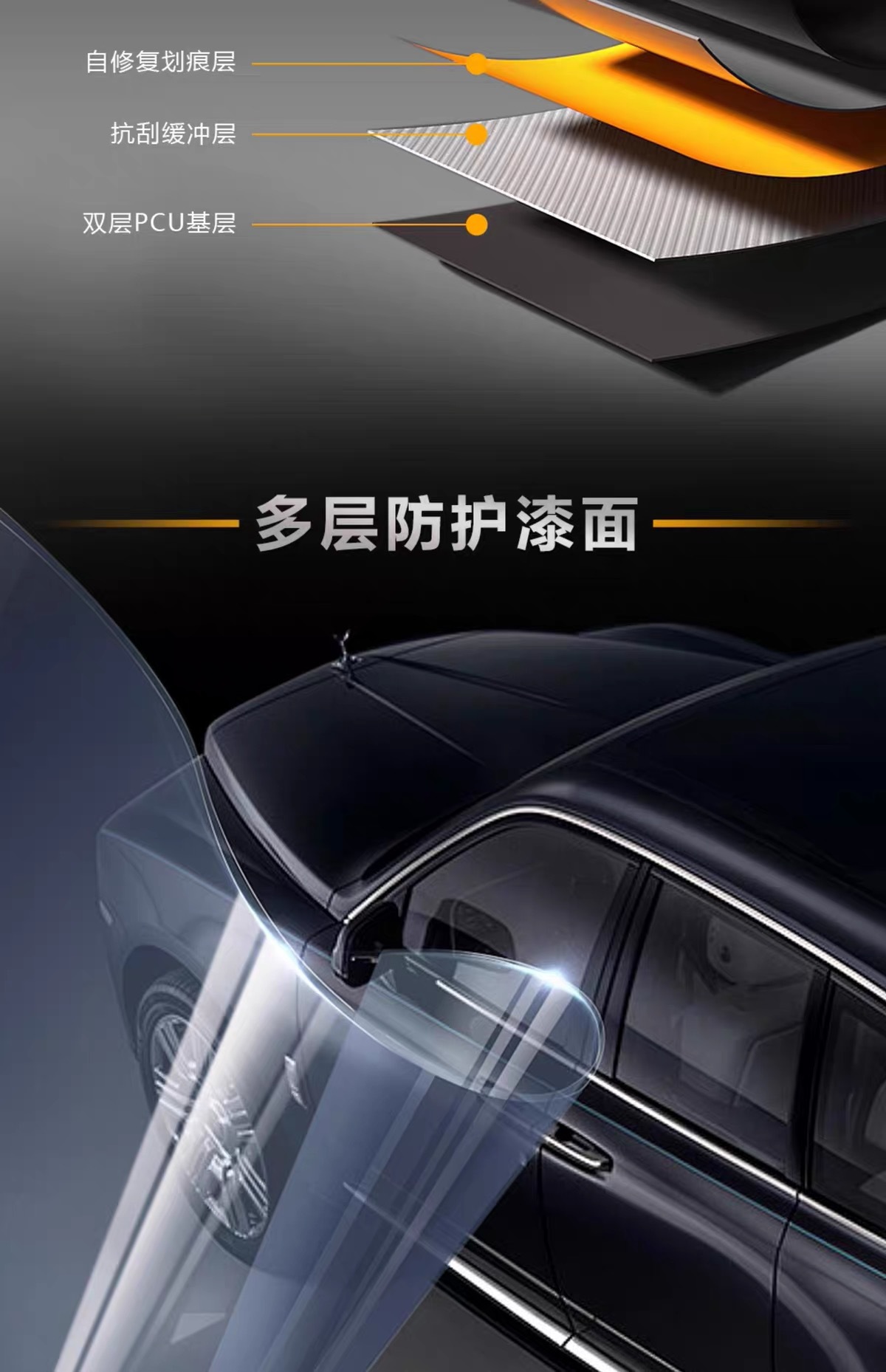 PCU Polycarbonate Embedded TPU Paint Protection Film Invisible Car Wrap Film Super Stretchable Car Film PPF