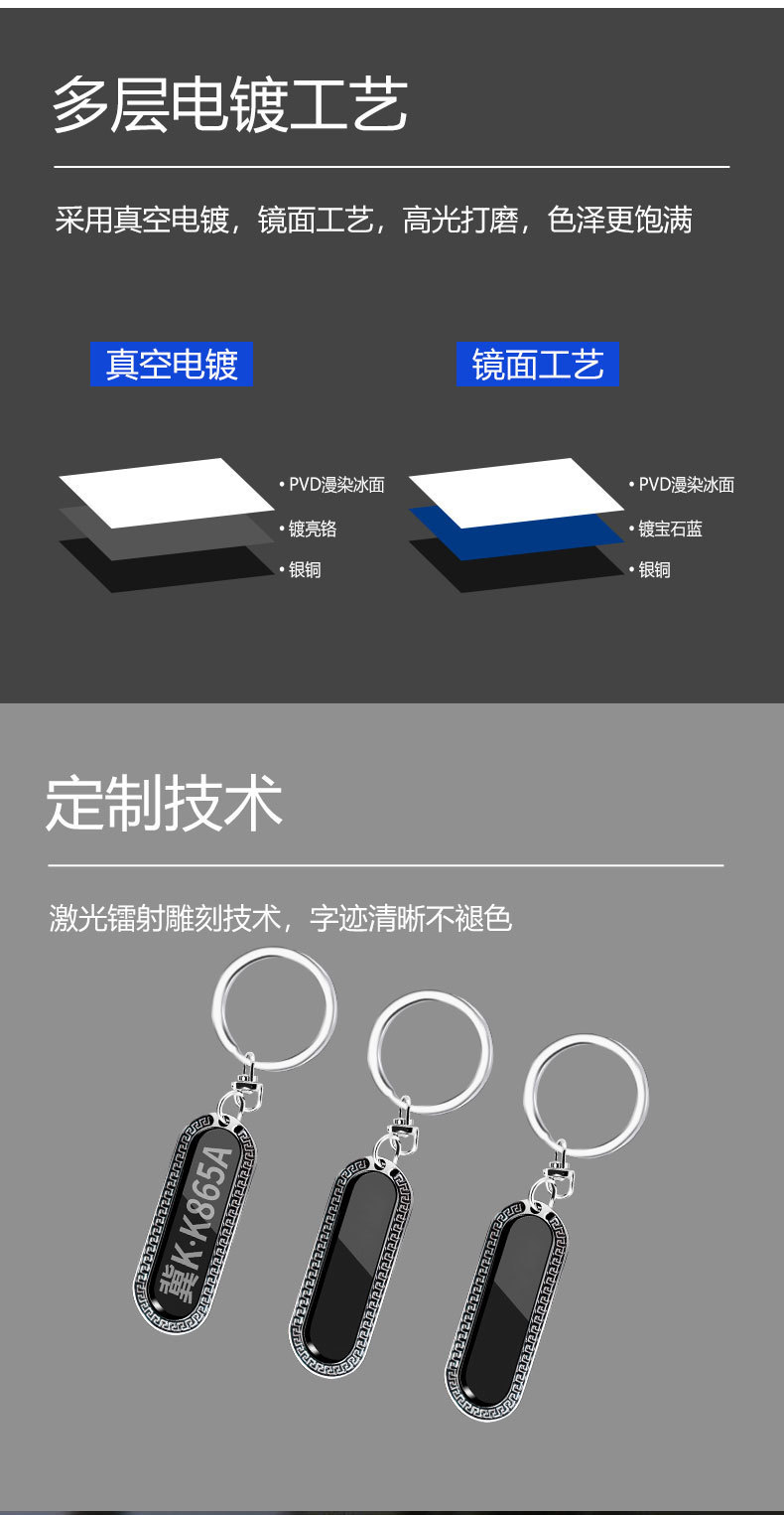 车牌钥匙扣详情_08.jpg