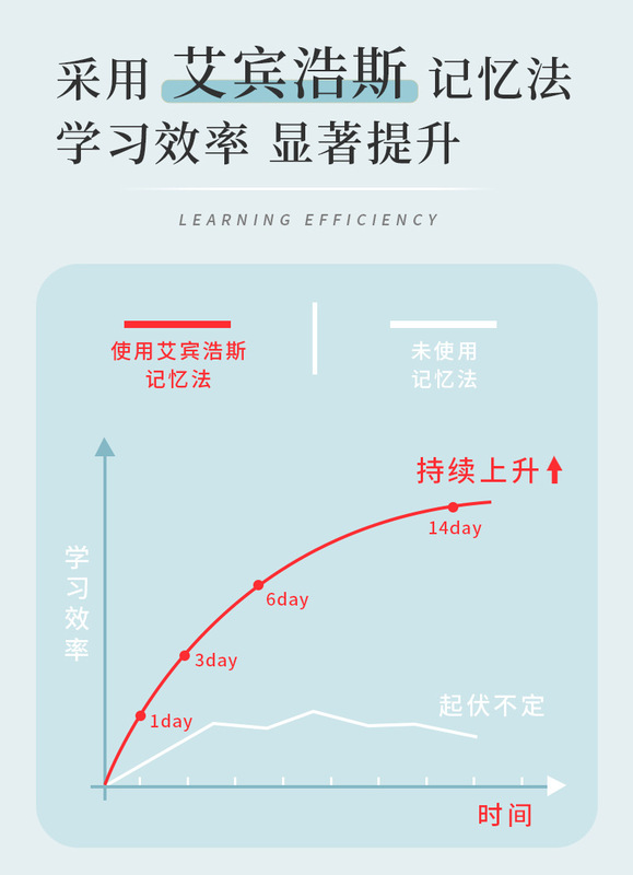 https://www.toonies.cn錯題便利貼_02.jpg_800x800.jpg