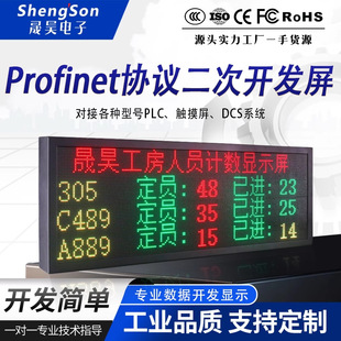 led�@ʾ���҃�����@ʾ��������Ļprofinet�f�h�����_�l֧��
