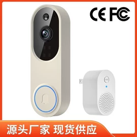 监控摄像机;智能家居;可视对讲