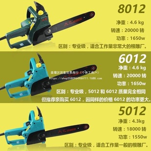 5012-6012 -8012��䏴��ʸ��ٸ��񹤾ߴ��ߴ�ĥľ������